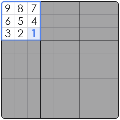 sudoku minimal